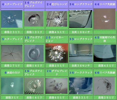 飛び石傷-2