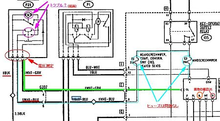 配線チェック
