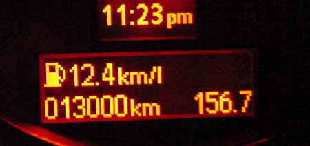 13000Km