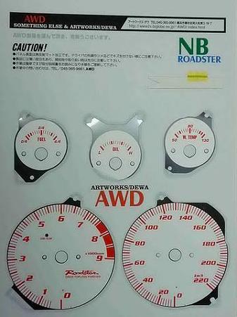 メーターパネル