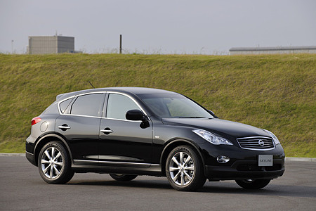 スカイラインＳＵＶ